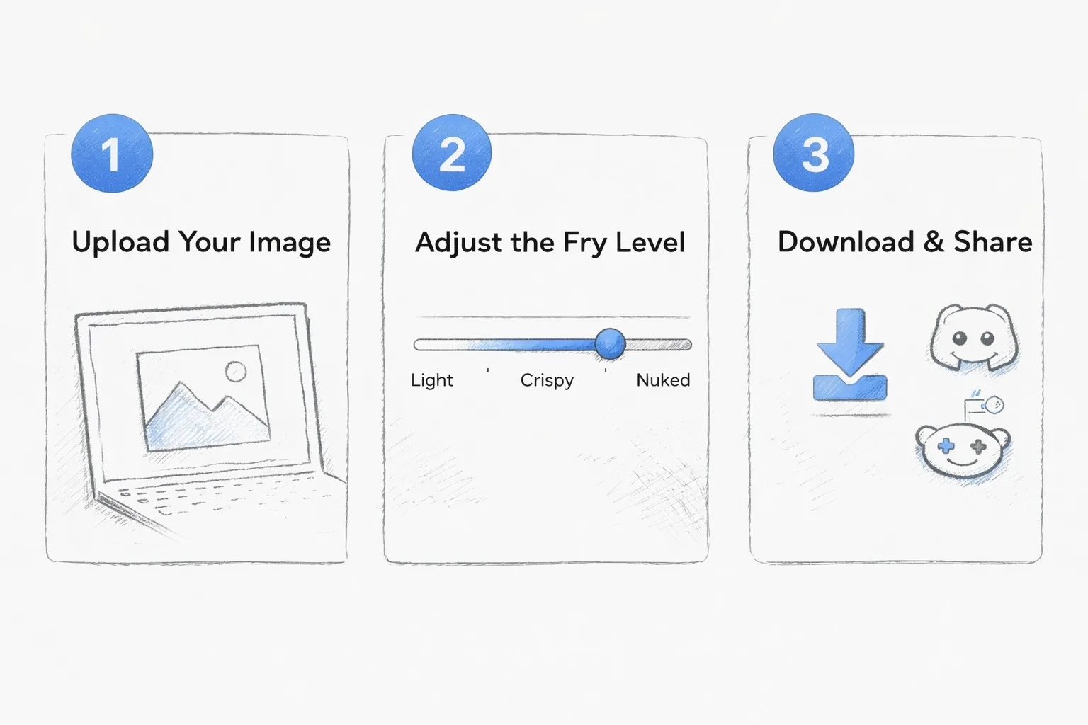 How to deep fry a meme - 3 steps illustration