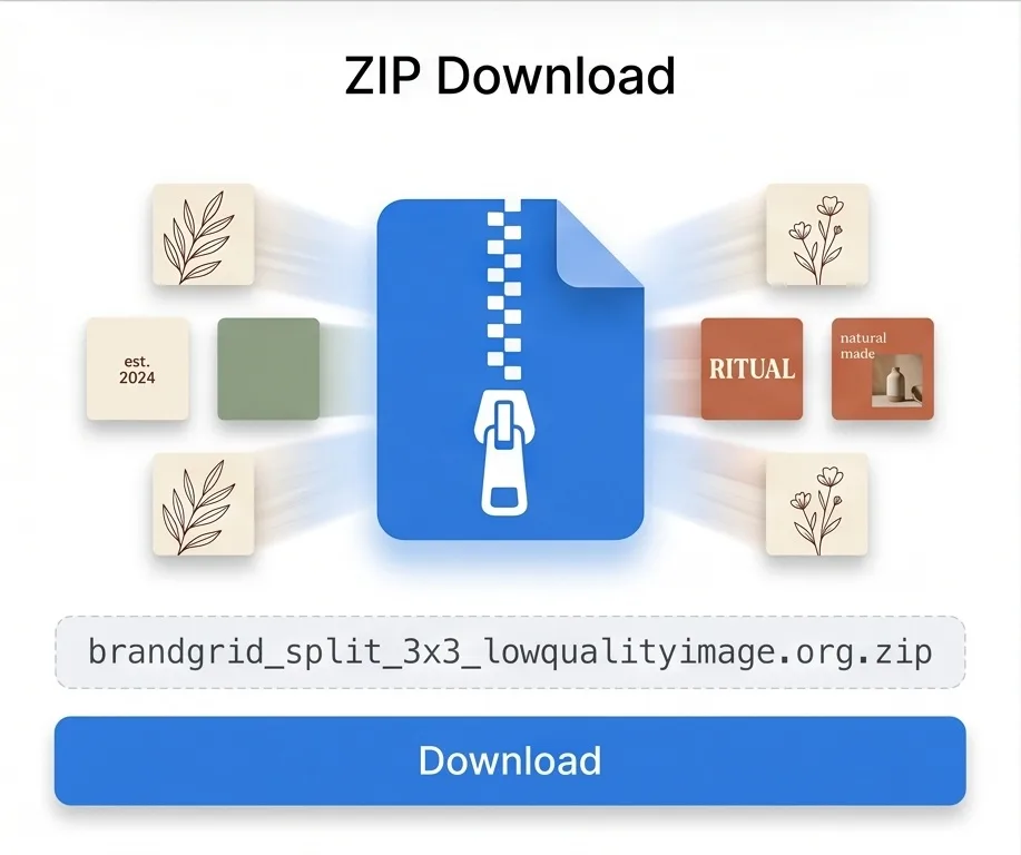 Image splitter ZIP file containing every grid tile